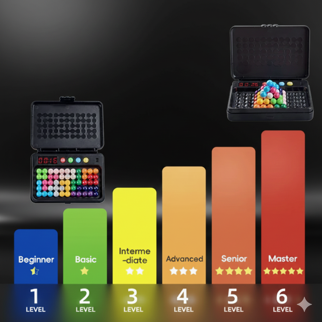 PuzzleFlow™-Inteligentna Układanka Elementów